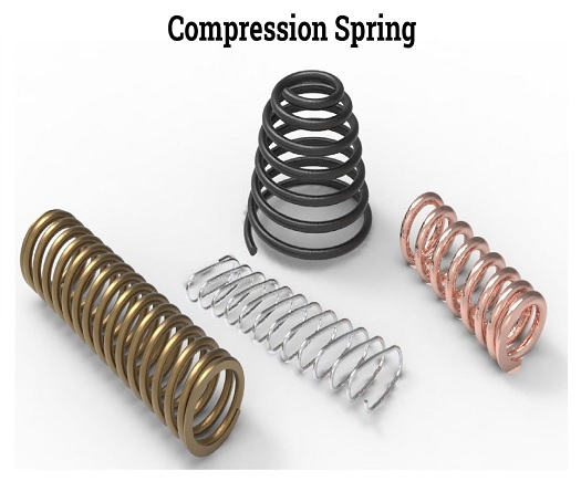 آلیاژهای مورد استفاده در ساخت فنر و مزایا و معایب هرکدام